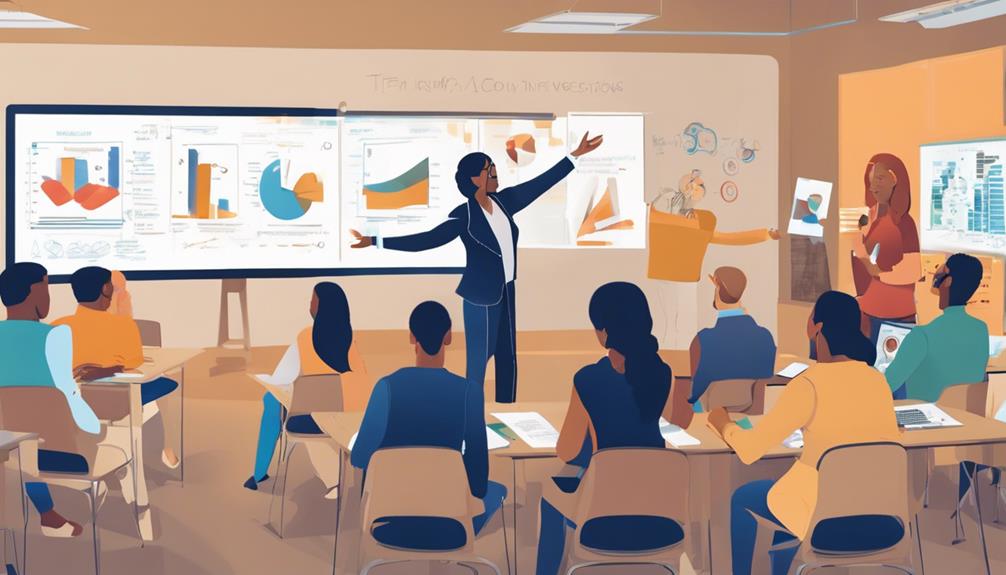 empowering personal growth strategies