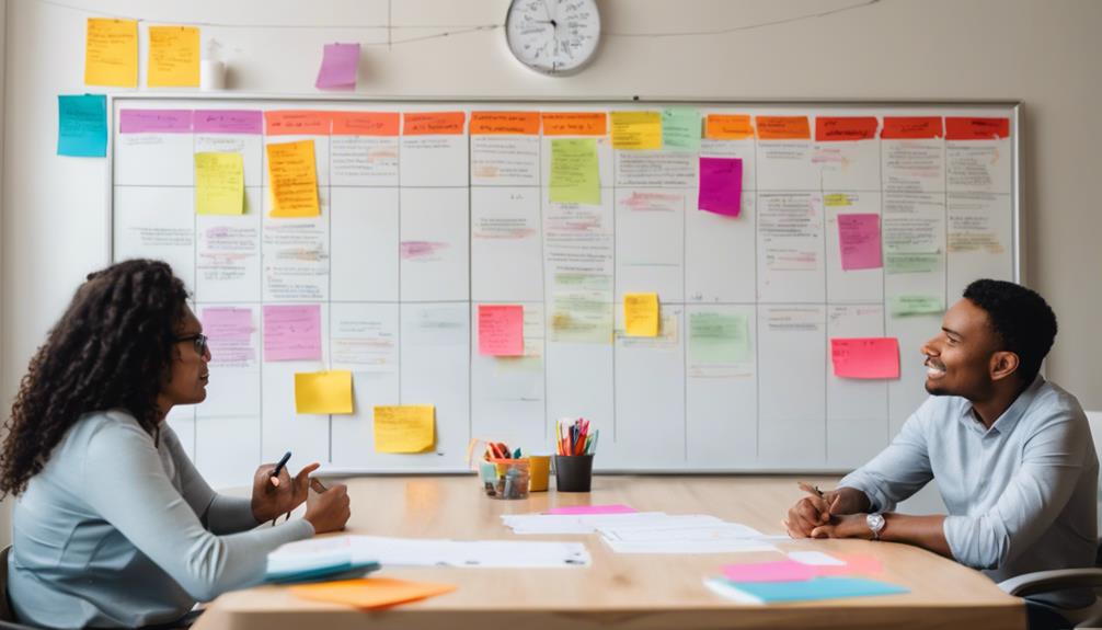 strategic planning for execution